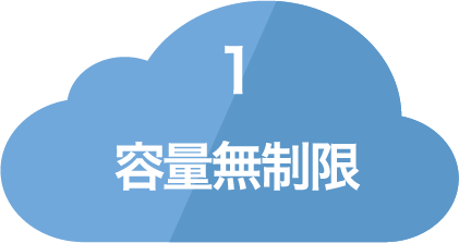 容量無制限